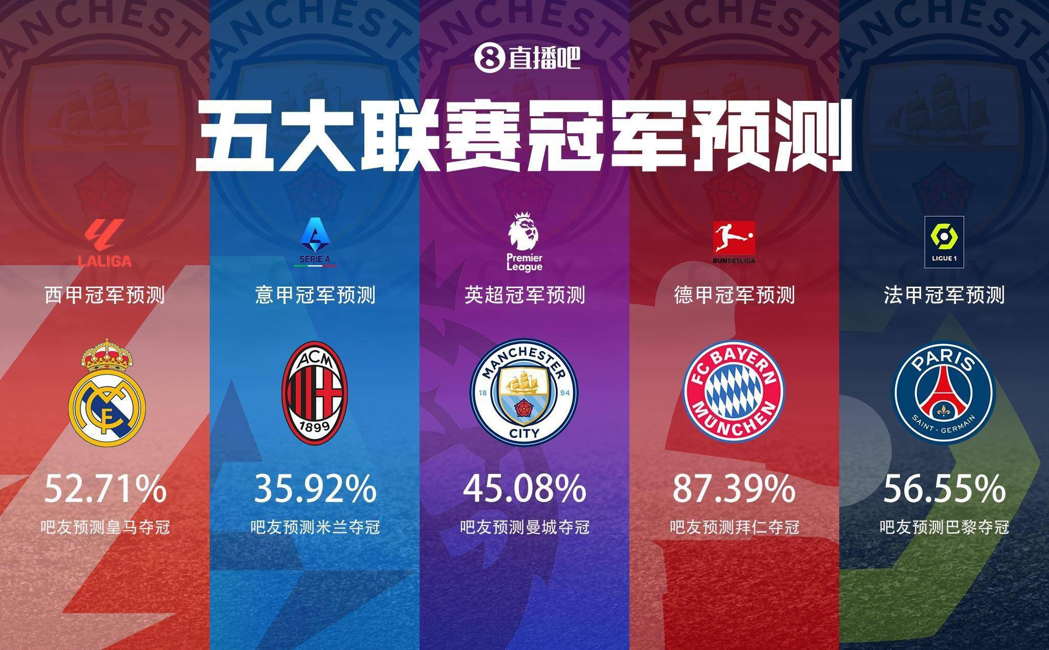 米兰的首选是基维奥尔，但是阿森纳似乎不愿意将他外租，而备选方案则是朗格莱，他在阿斯顿维拉没有出场机会。